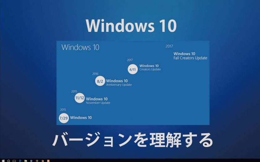 Windows10のバージョンを理解する